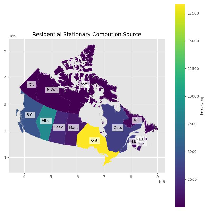 Canada’s National Inventory Report 2023